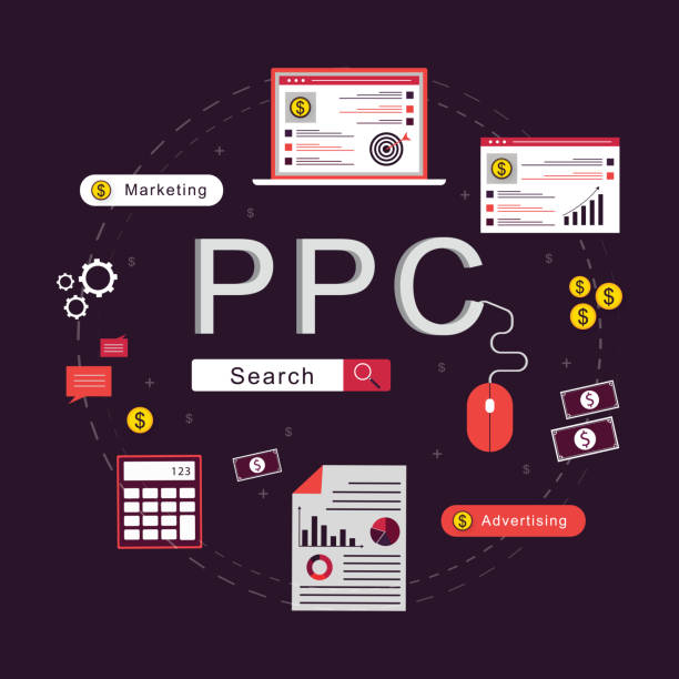 PPC Advertising in Trichy